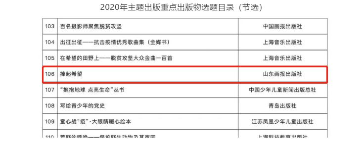 山东画报出版社有限公司内容图片展示