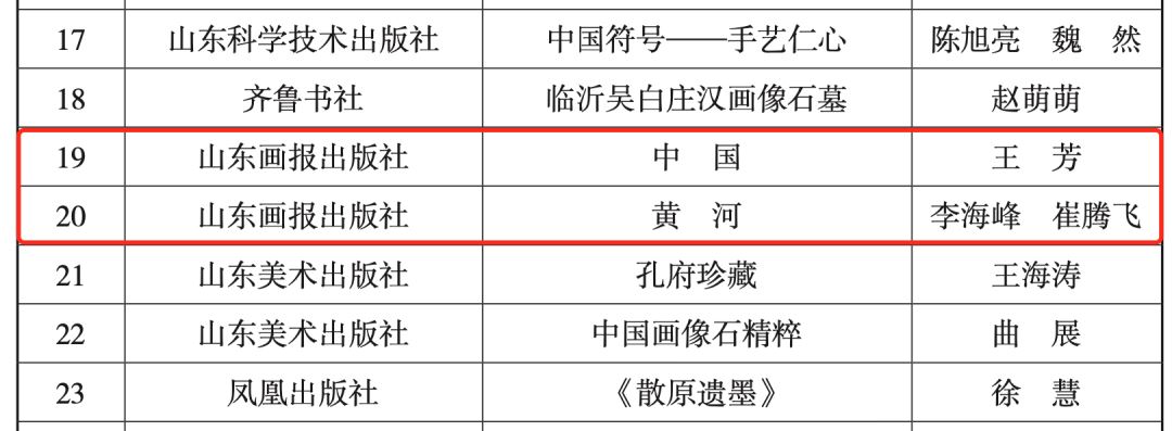 山东画报出版社有限公司内容图片展示