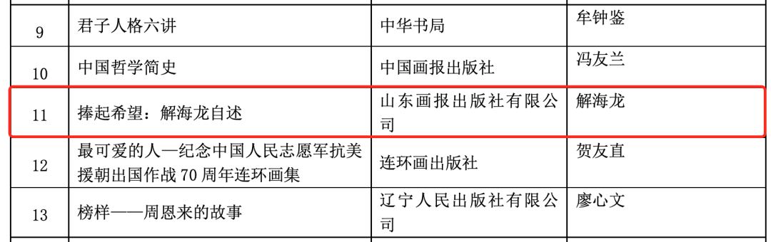 山东画报出版社有限公司内容图片展示